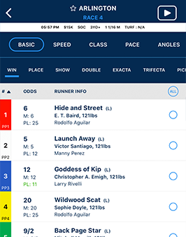 twinspires betting