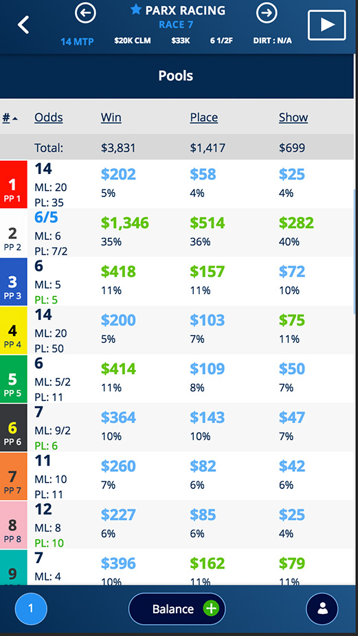 Twinspires benefits omnitrade bitcoin