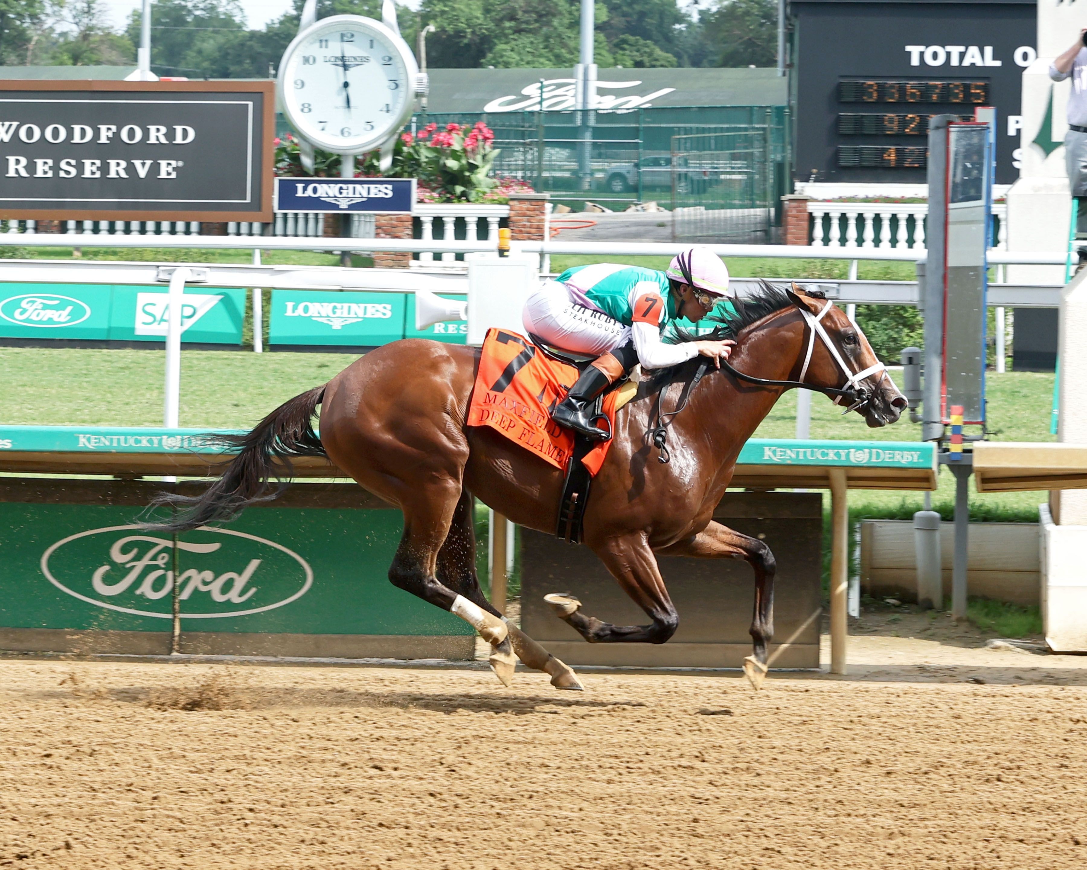 Deep Flame romped in his stakes debut in the Maxfield (G3)