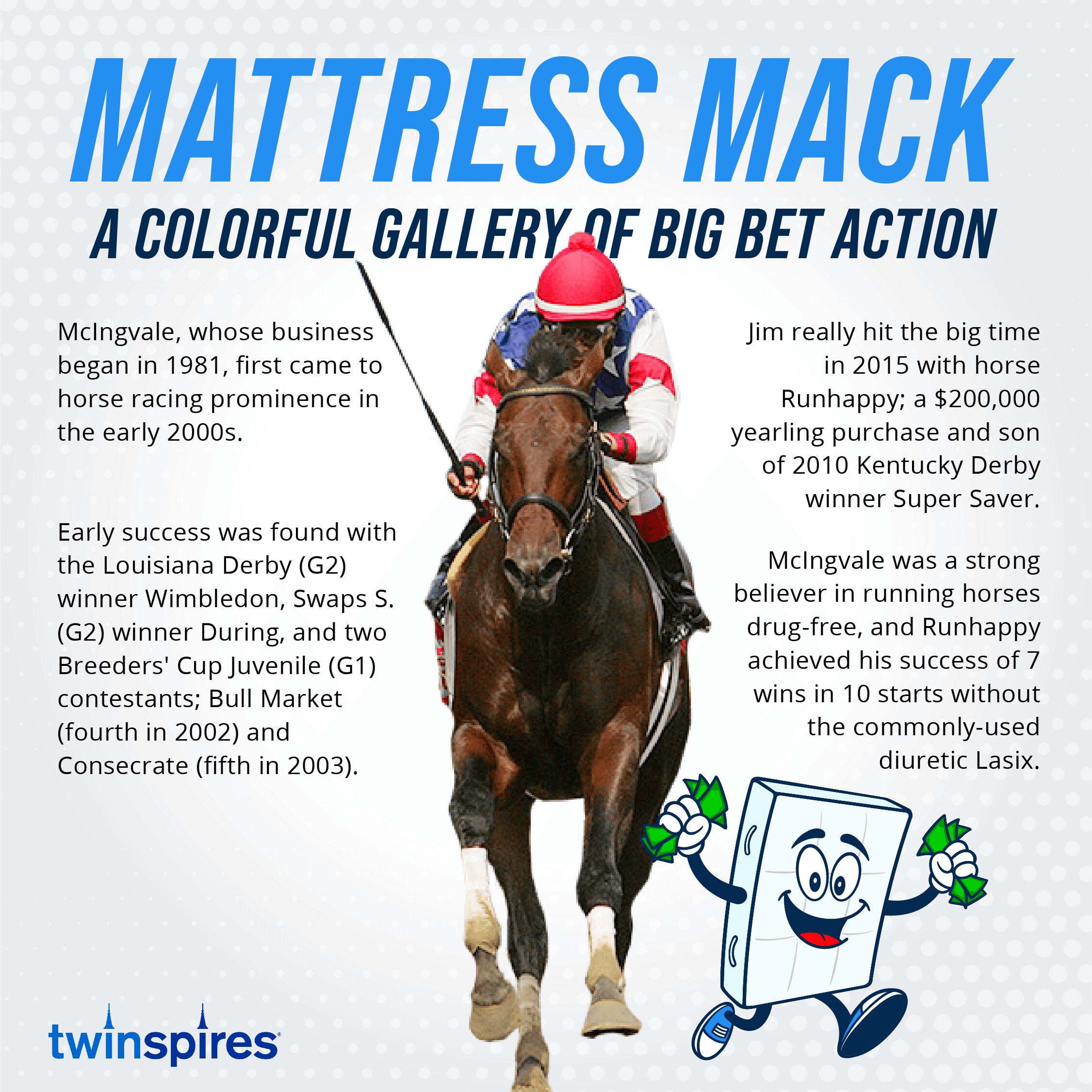Kentucky Derby Infographic on Mattress Mack (Jim McIngvale)