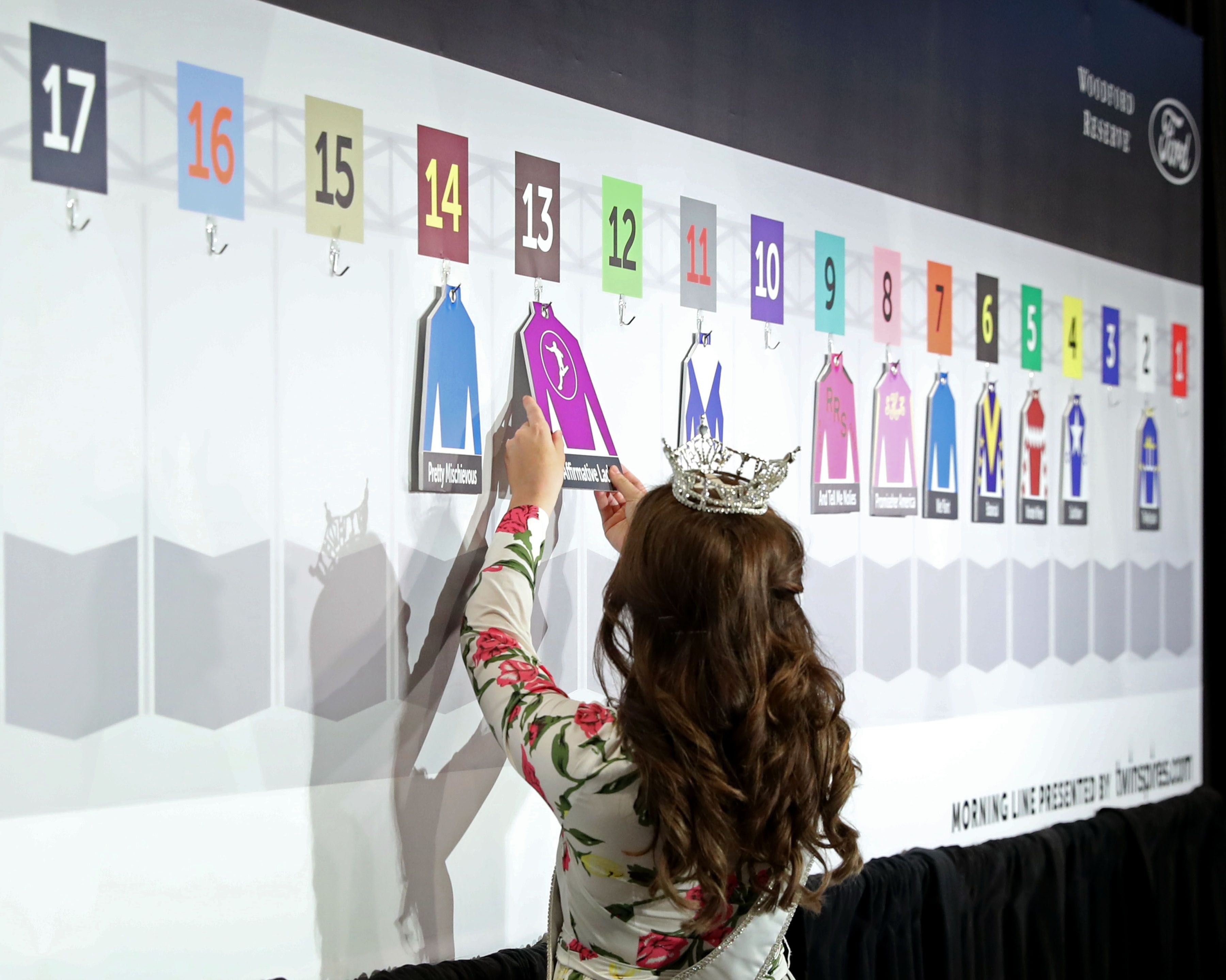 The Kentucky Oaks post position draw