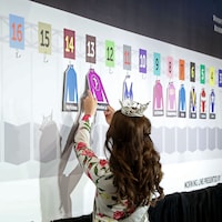 The Kentucky Oaks post position draw