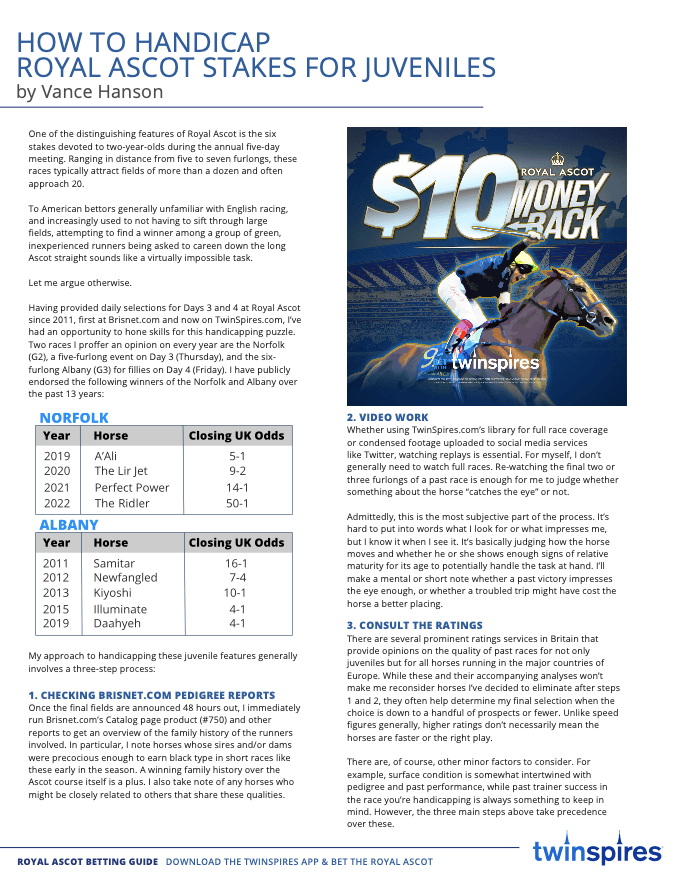 How to handicap Royal Ascot juvenile stakes