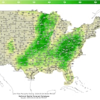 The National Weather Service percipitation probability